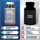 Zink chelate (bisglycinaat)