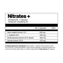 Nitrates+