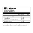 Nitraten+