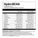 Hydro BCAA