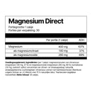 Magnesium Direct - TEMPORARY HIDDEN PRODUCT