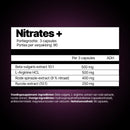 Nitraten+